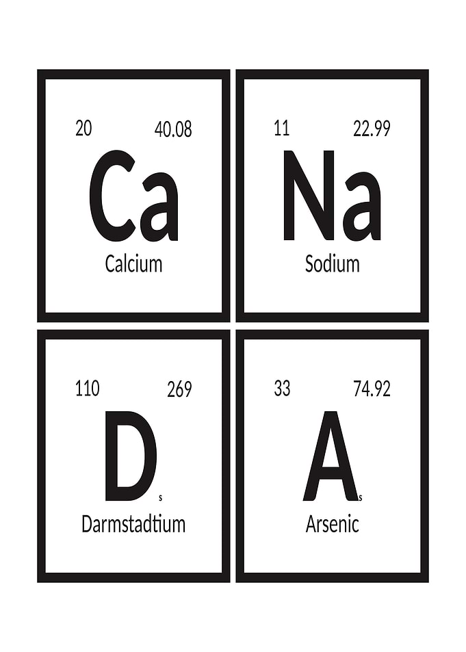 Periodic Table Canada Elements