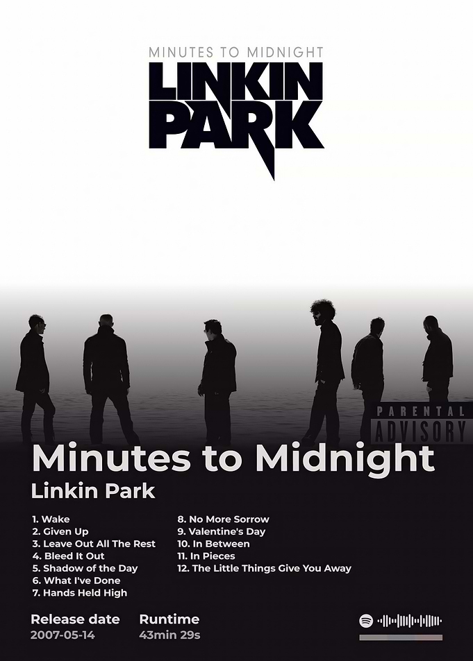 Linkin Park - Minutes to Midnight