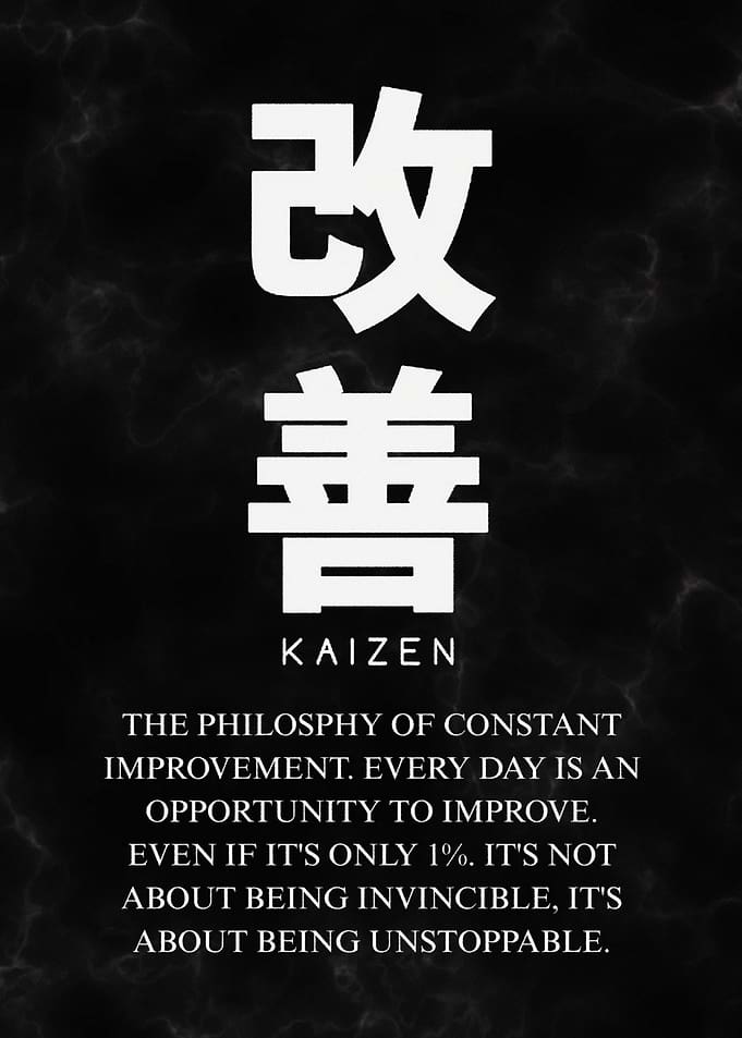 Kaizen Philosophy Poster