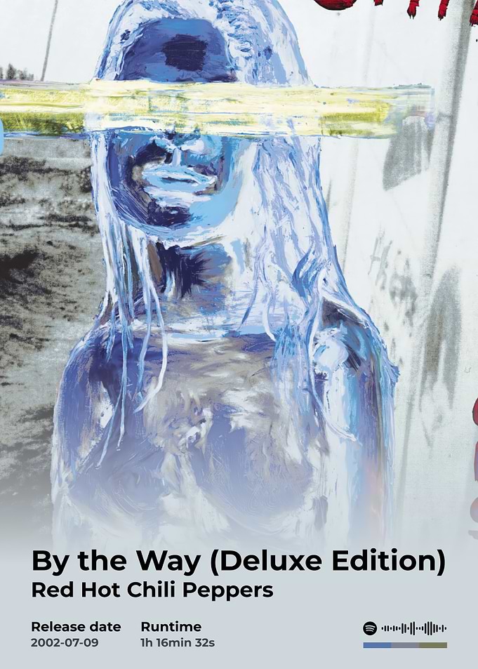 Red Hot Chili Peppers Album Cover