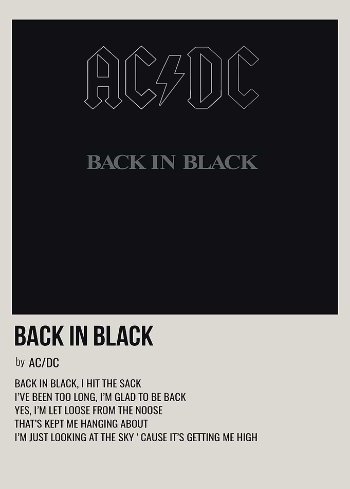 AC/DC Back in Black Album Art