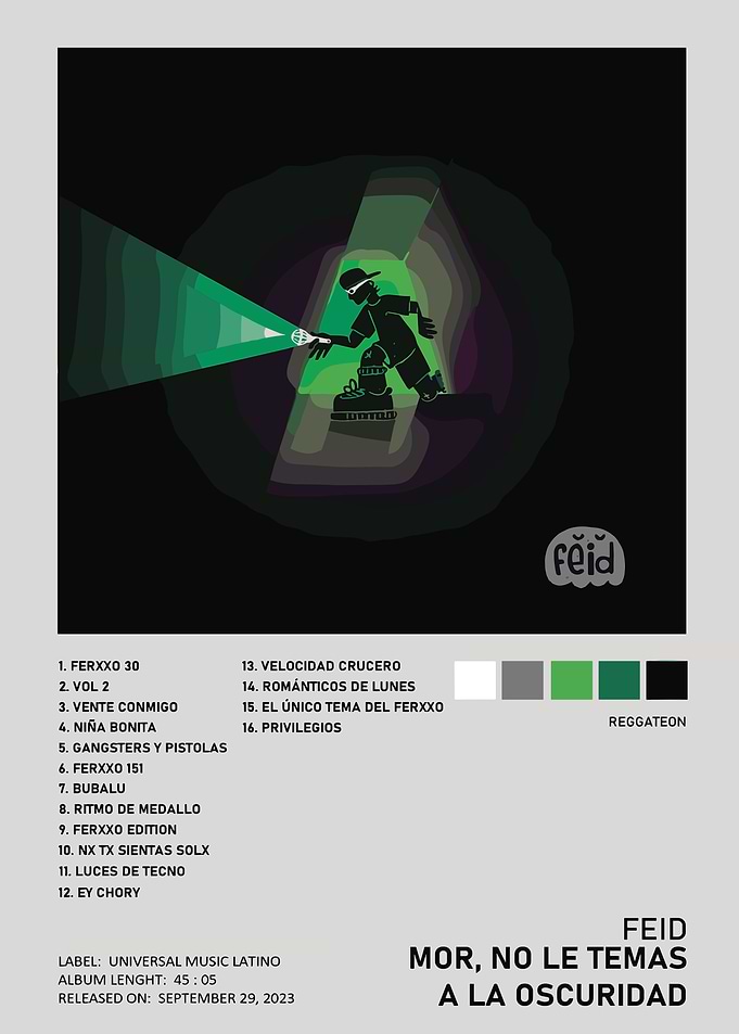 Feid - Mor, No Le Temas Album