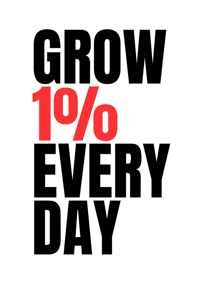 Grow 1% Every Day