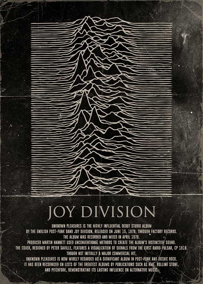 Joy Division