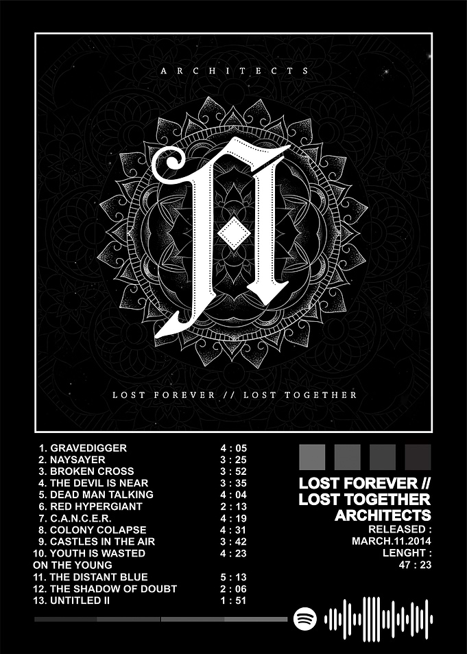 Architects - Lost Forever Album Art