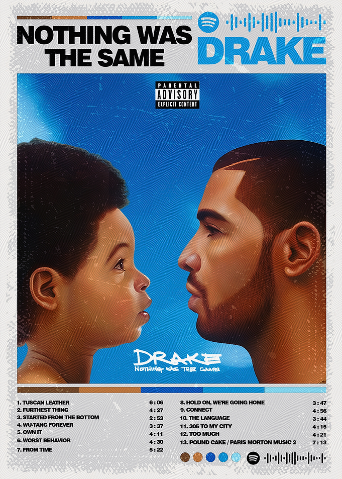Drake - Nothing Was The Same Album
