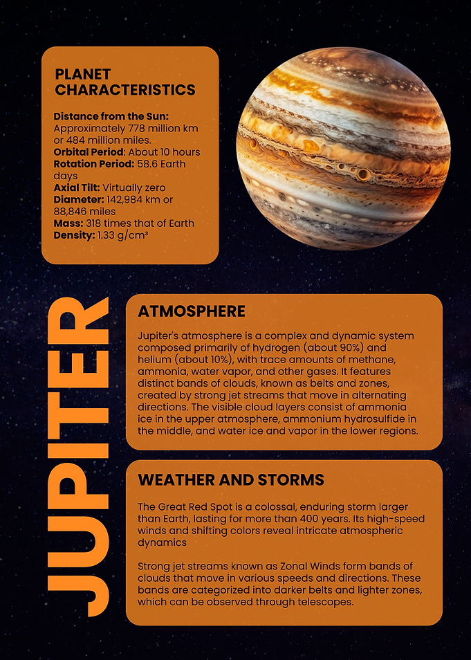 Jupiter Planet Characteristics and Atmosphere