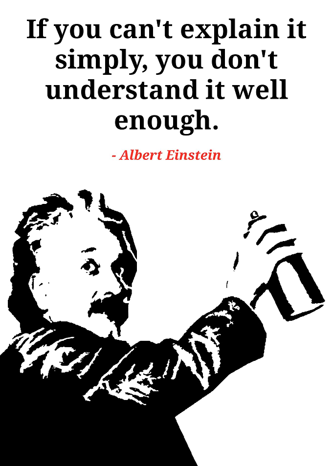 Einstein Quote with Spray Paint Art