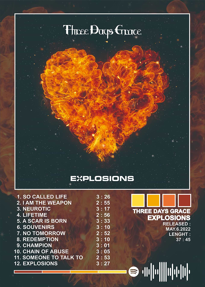 Three Days Grace - Explosions Album