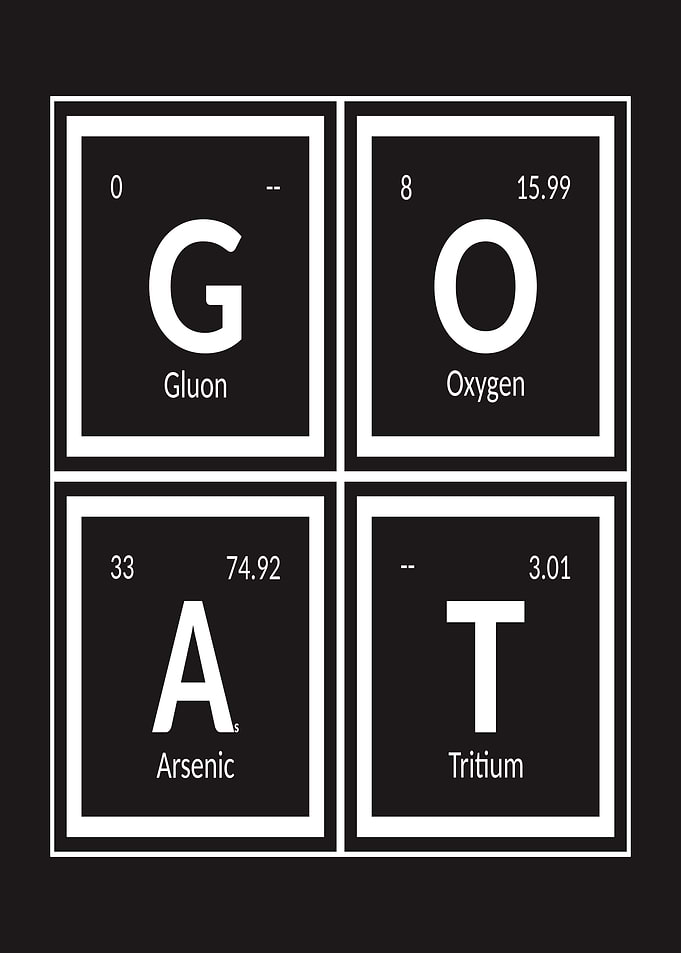 Goat | Periodic Table