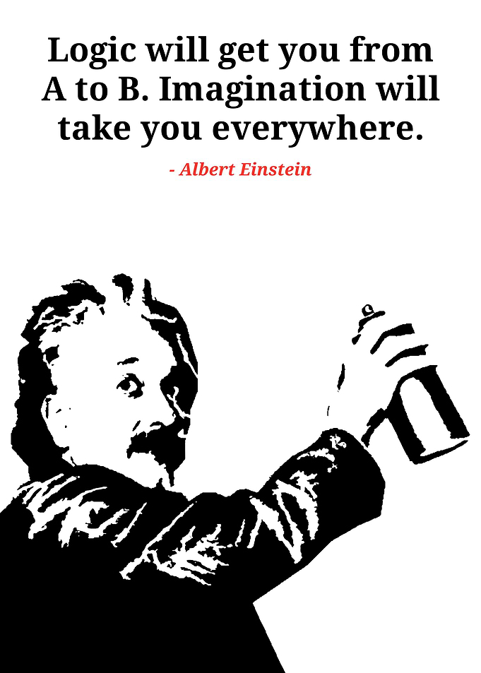 Einstein Imagination Quote Black and White