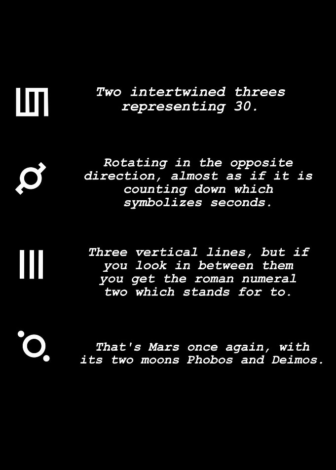 Symbolic Representations on Black Background 30 Second to Mars