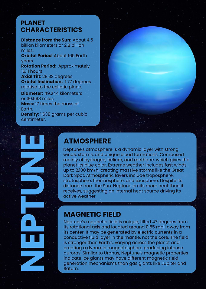 Neptune Planet Characteristics and Information