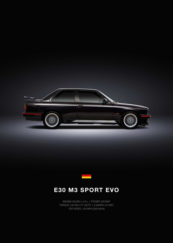E30 M3 Sport EVO Car Poster