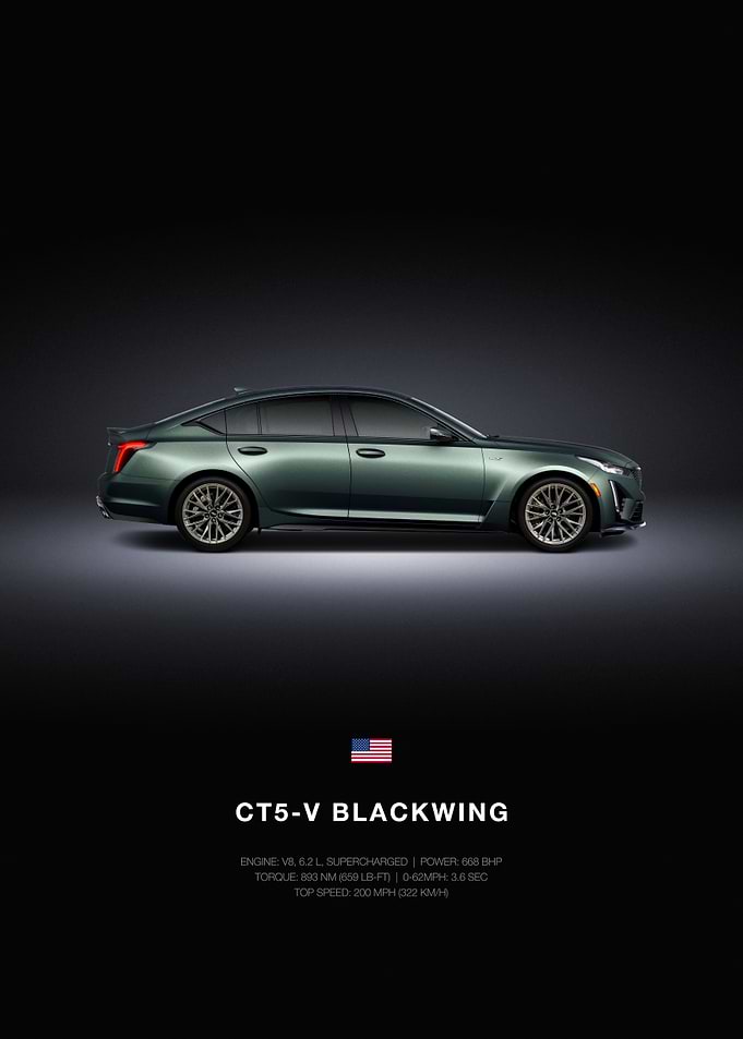 Cadillac CT5-V Blackwing Car Poster