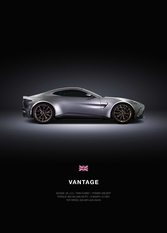 Aston Martin Vantage Car Poster