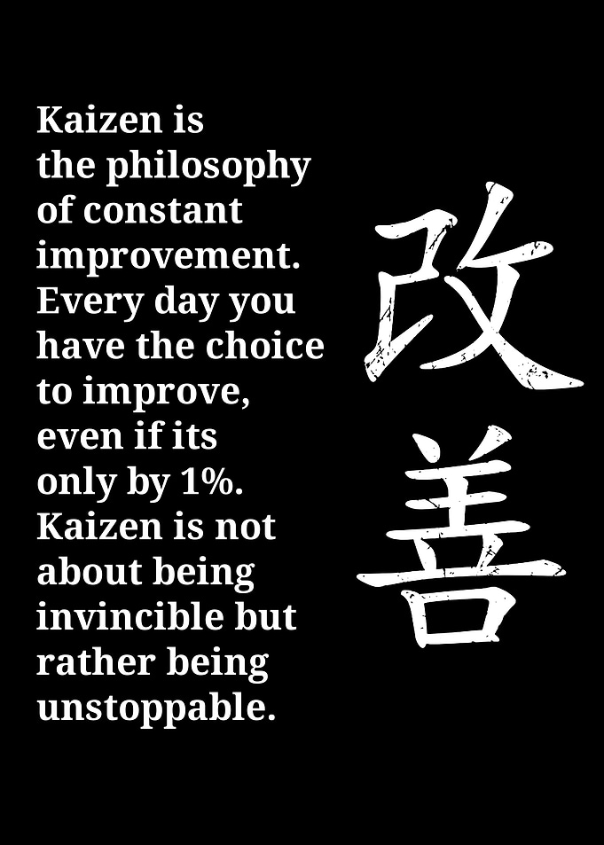 Kaizen Philosophy of Constant Improvement