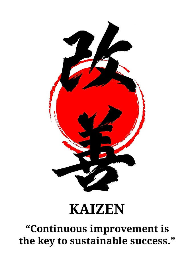 Kaizen: Continuous Improvement