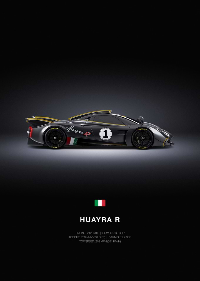 Pagani Huayra R Car Poster
