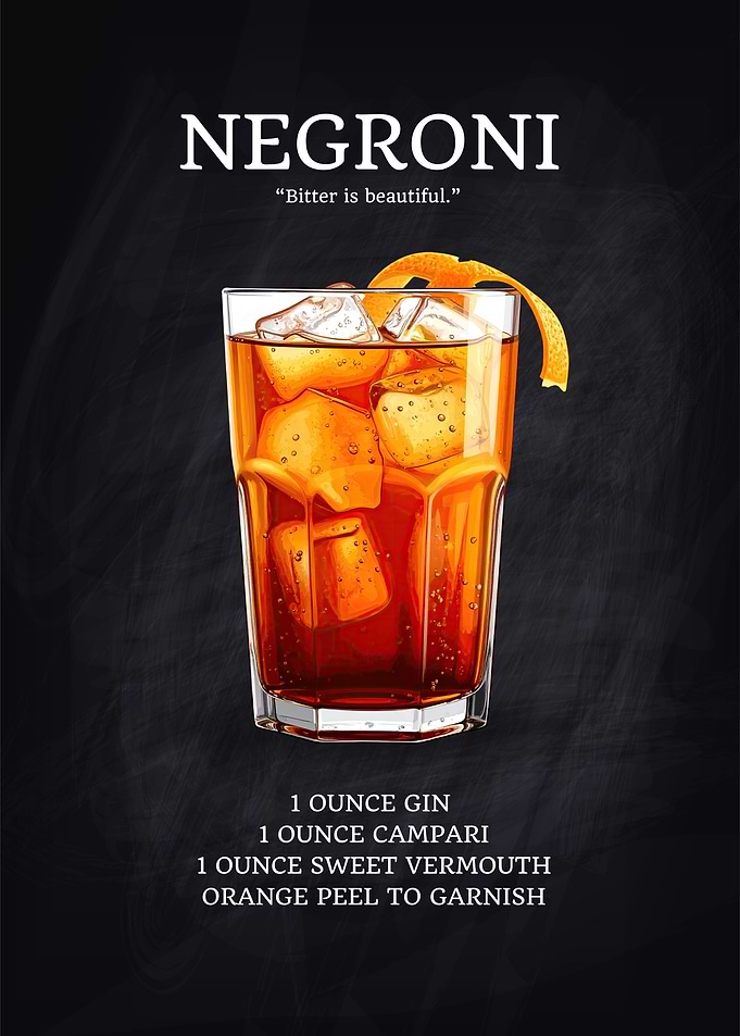 Negroni Cocktail Recipe