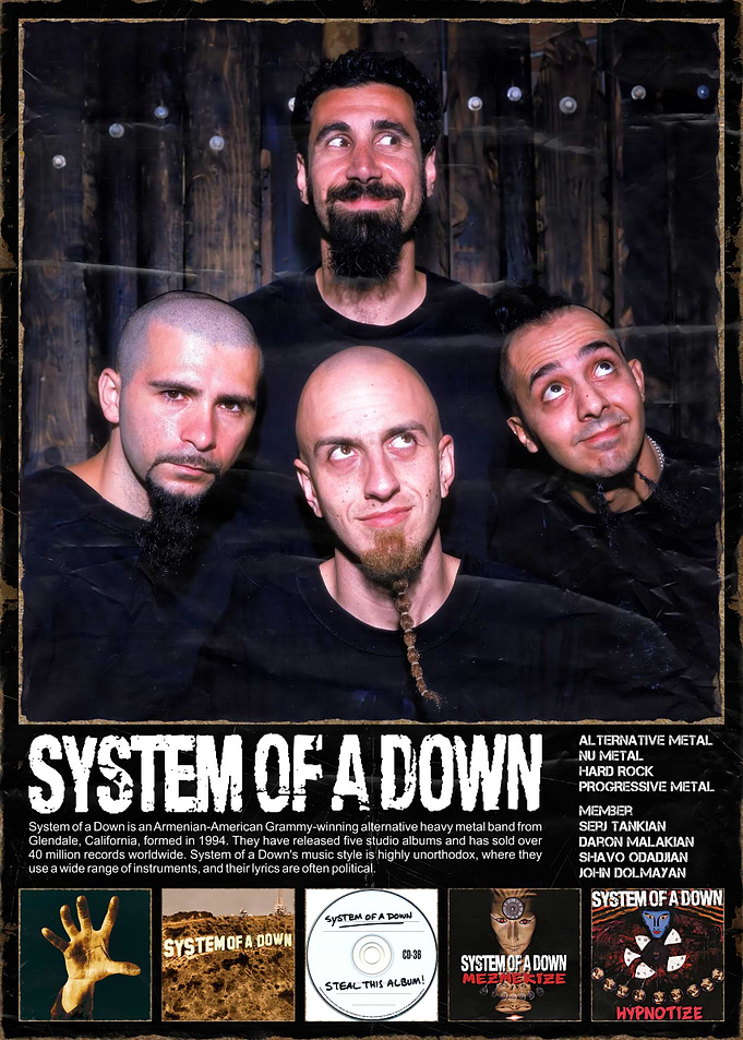 System of a Down Band Poster