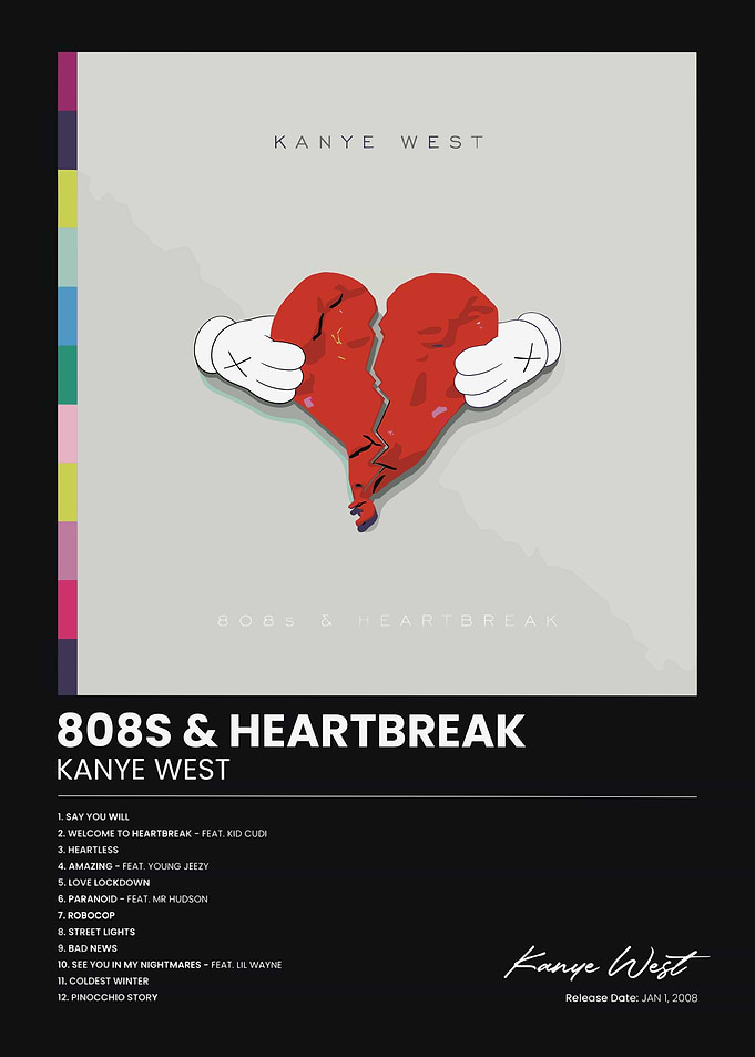 808s & Heartbreak Album Cover