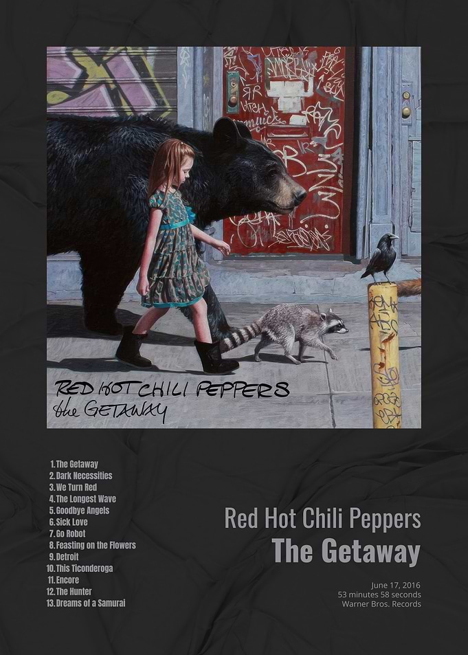 Red Hot Chili Peppers: The Getaway