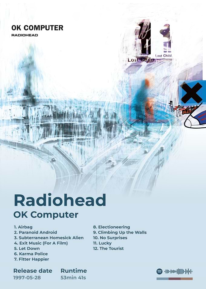Radiohead OK Computer Album Cover