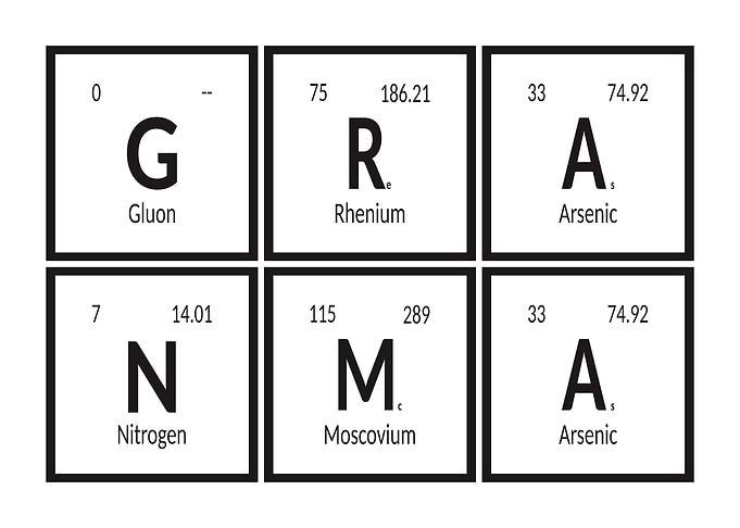 Grandma Elements