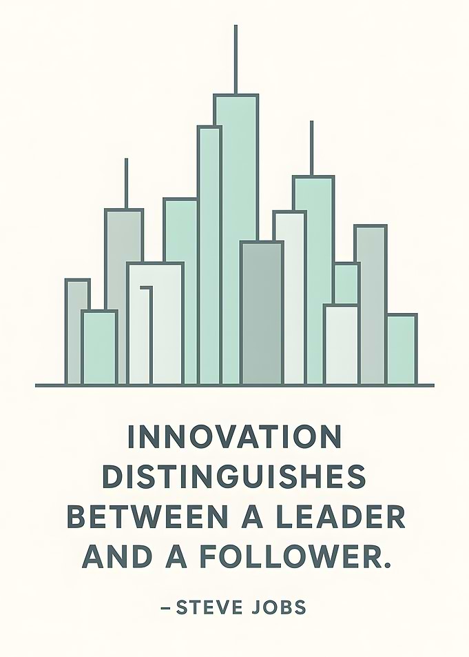Innovation Leadership Quote by Steve Jobs