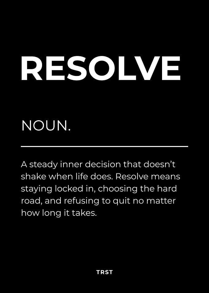 Resolve – Minimalist Black & White Motivational Definition Wall Art