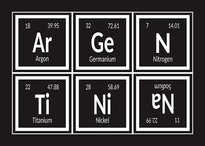 Periodic Table Elements: Argentinian