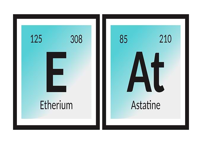 Element of Eat