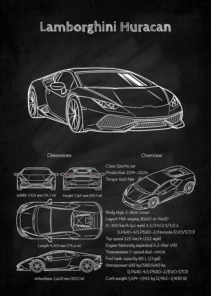 Lamborghini Huracan Blueprint