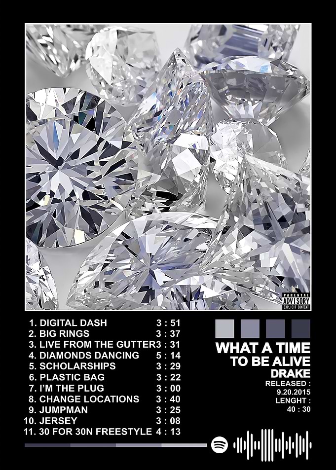 Drake - What a Time to Be Alive