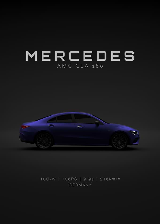 Mercedes- Benz CLA Amg 2020 - Blue - Specs
