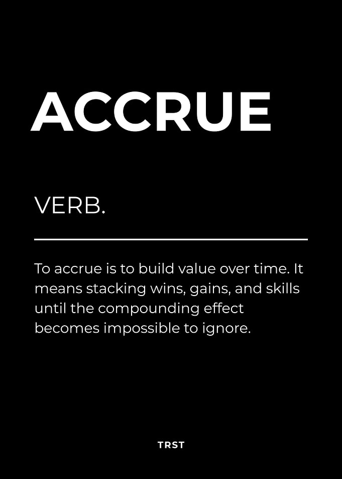 Accrue – Minimalist Black & White Motivational Definition Wall Art
