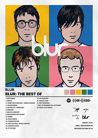 Blur: The Best Of Album Cover