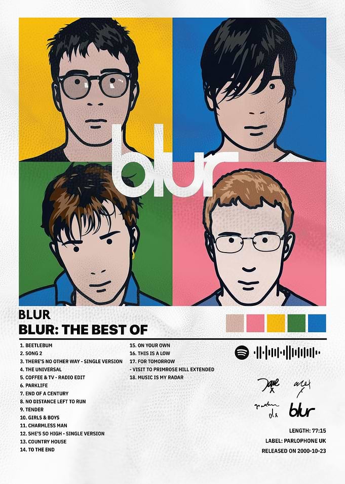 Blur: The Best Of Album Cover