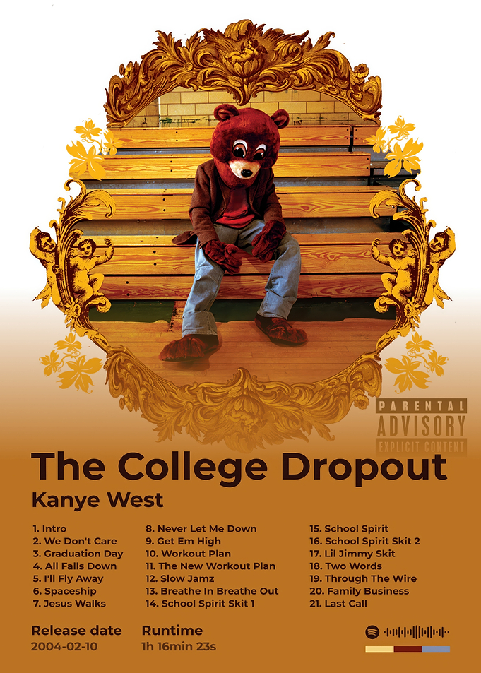 Kanye West - The College Dropout