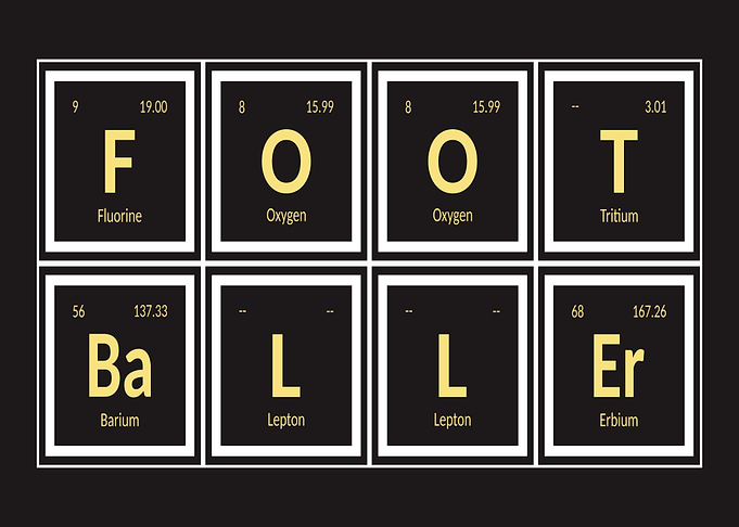 Footballer Periodic Table Elements