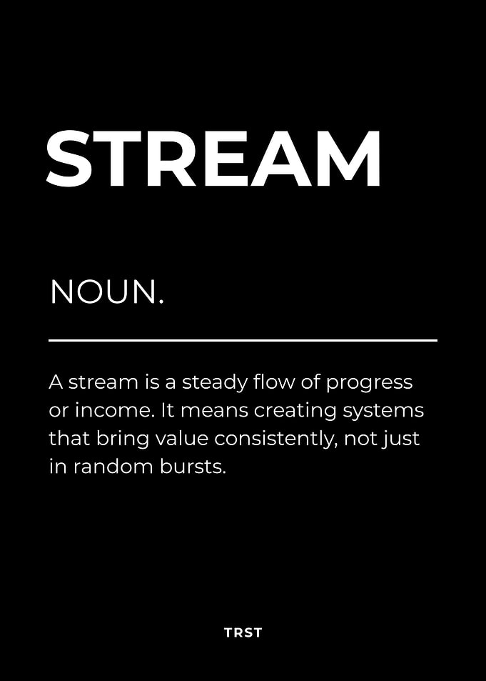 Stream – Minimalist Black & White Motivational Poster Definition Wall Art