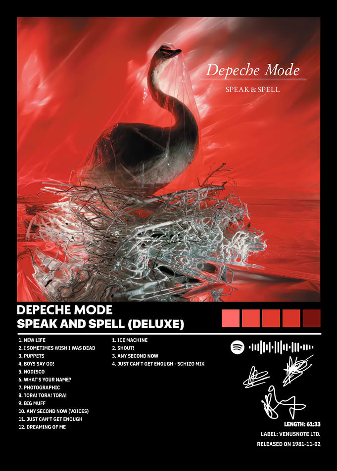 Depeche Mode - Speak & Spell