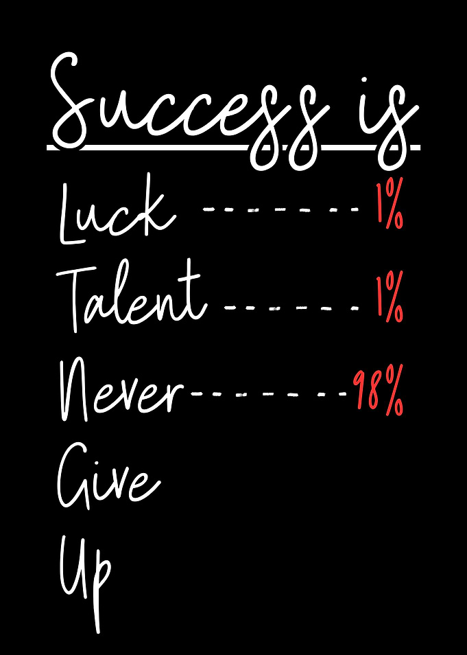 Success is Never Give Up