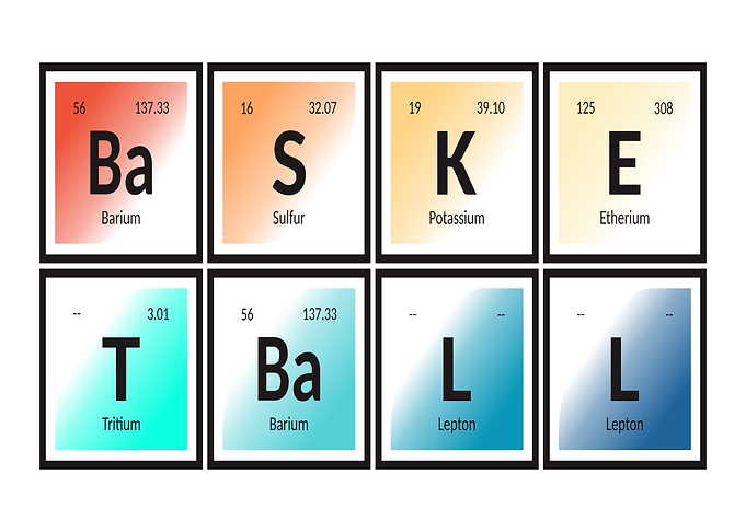 Basketball Periodic Table Elements Typography