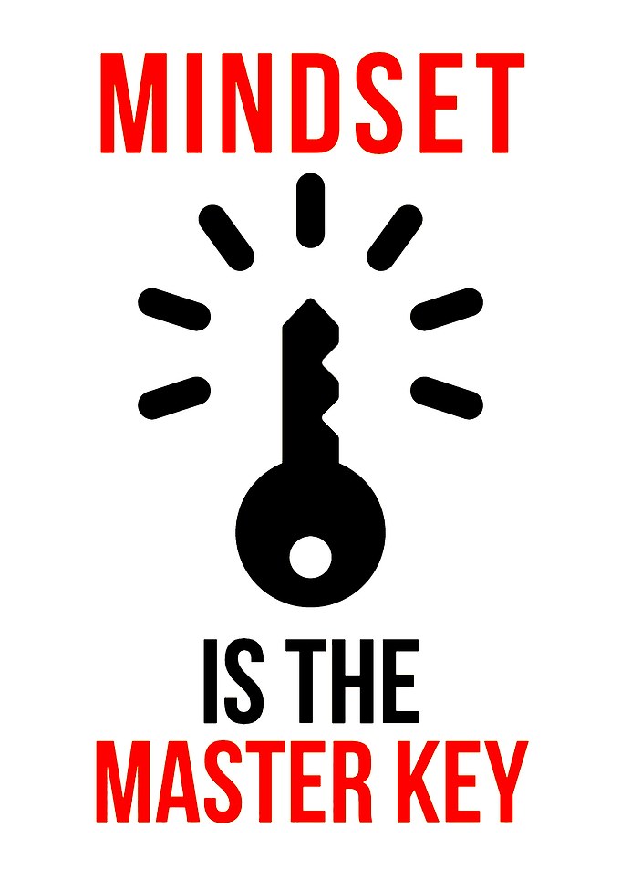 Mindset is the Master Key