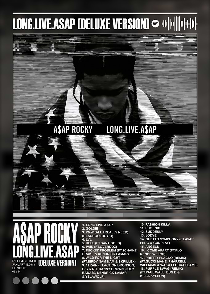 A$AP Rocky - .A$AP Album