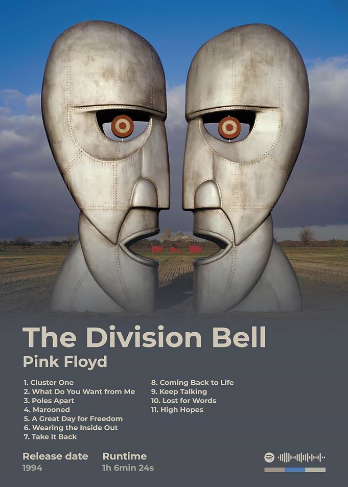 Pink Floyd - The Division Bell