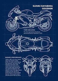 Suzuki Hayabusa GSX1300R Blueprint