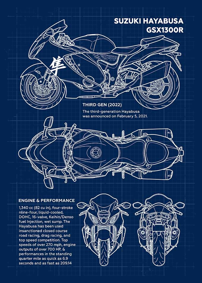Suzuki Hayabusa GSX1300R Blueprint